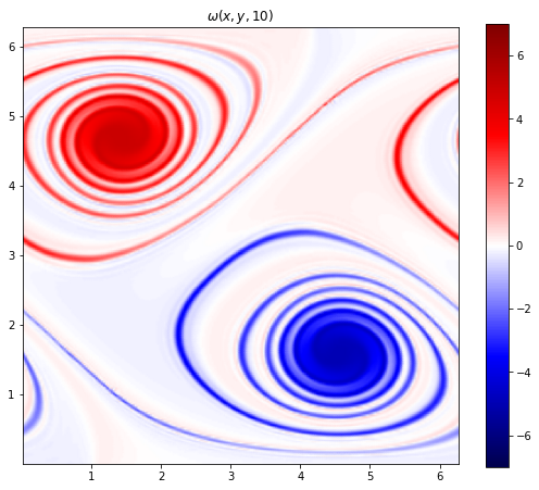 _images/comparison_12_0.png